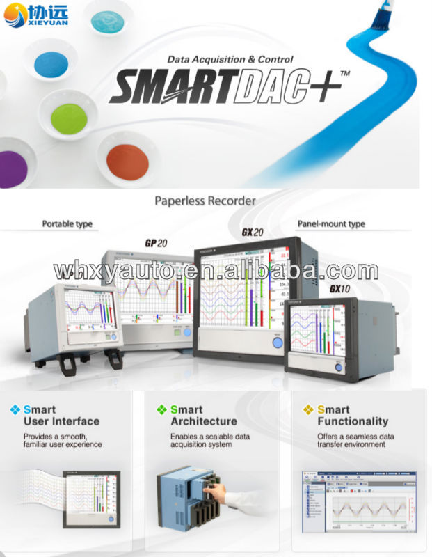 Paperless Recorder GP10/GP20