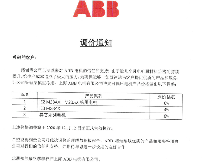 Industry news-ABB price adjustment for motors