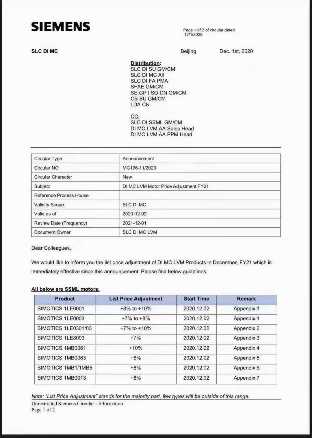 Industry news-Siemens price adjustment for Simotics motors from 2nd Dec, 2020