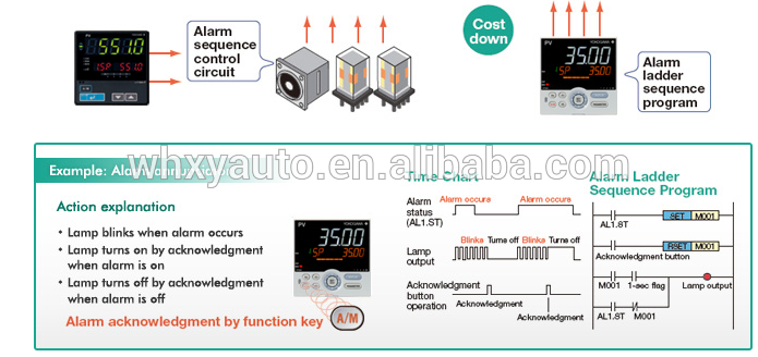 Temperature Controller UT52A Series